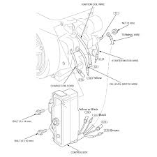 Honda engine distributors and equipment manufacturers that use honda engines are required by regulation to follow this oem technical manual. Honda Gx390 Wiring Diagram 13 Hp 2002 Chrysler Voyager Engine Diagram For Wiring Diagram Schematics