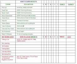 Household Chores Chart For Adults Chore Chart Allowance Help Pinching Your Pennies Forums Household Chores Chart Chore Chart Kids