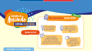 May 30, 2021 · el subsidio de arriendo especial clase media 2021 cerrará sus postulaciones este lunes 31 de mayo, y por ello el ministerio de vivienda y urbanismo (minvu) instó a quienes aún no han solicitado este beneficio covid, realicen cuando antes el trámite directamente en el sitio web de la cartera. Gobierno Anuncia Flexibilizacion En Los Requisitos Del Subsidio De Arriendo Especial Clase Media Portal De Melipilla