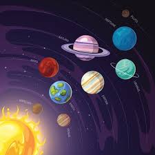 Maybe you would like to learn more about one of these? Vector Solar System With Mercury Venus Earth Mars Jupiter Saturn Clipart Image