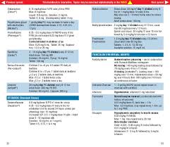 ped medhandbook