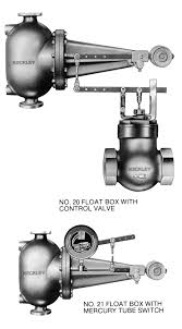 Float valve kit male stainless. 2