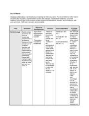 Matrix Essay Philosophy Matrix University Of Phoenix