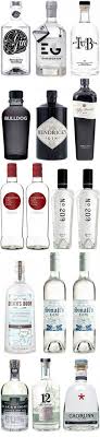One of the best whiskies in india with a stellar reputation and a remarkable taste, black dog reserve is an aged and rare liquid with an unusually smooth blend of malt and grain whiskies from scotland. 17 Madoff Ideas Liquor Bottles Whisky Bottle Design