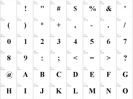 Alternatif yang muncul di sini lebih acak, sedikit menyimpang dari standar dan menggabungkan sumber daya yang memiliki sedikit kesamaan, emoji dan simbol. Download Free Times New Roman Font Free Timesbd Ttf Bold Font For Windows