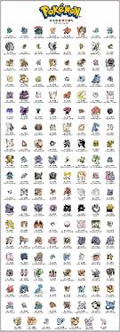 Blood drop, blood splash, red sprite paint illustration. Pokemon Pixel Artist Spends Over 2 Months Colorizing All 151 Original Red And Blue Version Sprites Geek Outpost