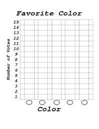 What Is Your Favorite Color Graphing Activity Graphing Activities Color Graphing Graphing