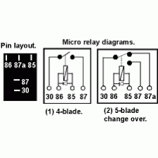 How to wire a 4 pin relay (12 volt dc micro). Micro Relay Wiring Diagram 02 Buick Century Fuse Box Diagram Dvi D Kankubuktikan Jeanjaures37 Fr