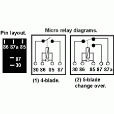 So the relay has 5 pins (and this is how i think it could work) 12v Micro Relays