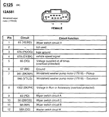 Before connecting cables to the sun2000, ensure that the sun2000 is securely positioned and not damaged in any way. Ford Wiper Motor Wiring Color Wiring Diagrams Exact Lock