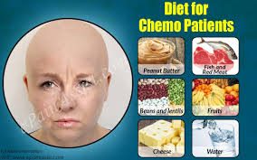 Pin On Chemo Survival Tips