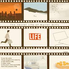 After Watching This Movie I Really Wanted To Go To Papa John S In Iceland Life Of Walter Mitty Walter Mitty Walter Mitty Quotes
