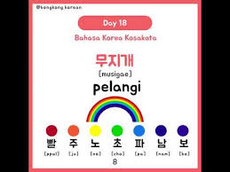 Mempelajari bahasa arab tidak terlepas dari aktifitas menghafal kosakata. Warna Dalam Bahasa Korea Part 2 Youtube