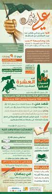 صور حكم و اقوال الامام علي بن ابي طالب اخبار العراق islam facts islam beliefs islamic teachings