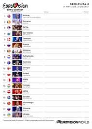 Scorecards For Eurovision 2018 Download Print