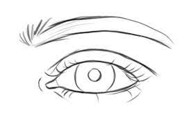 How To Paint Realistic Eyes In Adobe Photoshop