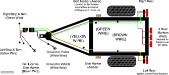 We did not find results for: Trailer Wiring Chart