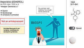 Image result for Meperidine