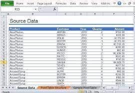 Sample Pivottable Report For Excel