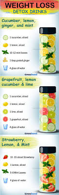 Pin On Health And Fitness Hack