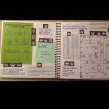 Wenn sie weiterhin einen geeigneten spruch zum geburtstag suchen, dann schauen sie sich doch bei unseren sprüchen zum geburtstag, glückwünsche zum geburtstag der tochter, gratulation zum geburtstag des sohnes. Beste Freundin Wird 16 Habt Ihr Geschenkideen Geschenk Beste Freundin Geschenke Zum 16 Geburtstags Geschenk Beste Freundin