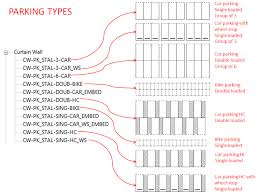 Rtc Asia 2015 My Class I Unfold The Curtain Part 1 Revit