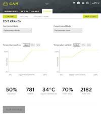 Otherwise, it goes into a default mode, with the pump running at max speed, but the fans running on idle. Nzxt Kraken X62 Review The Software Behind The Kraken