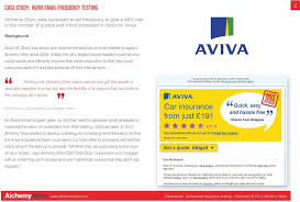 Aviva car insurance comes with great benefits as standard, a range of optional covers and extras and there's great savings to be made if you have more than one car in your household. Case Study Driving Quotes For Aviva Through Frequency Testing Pdf Free Download