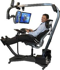 Afbeeldingsresultaat voor ergonomie