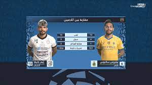 وينوي إنهاء مسيرته مع هذا النادي. Ø§Ù„Ù‚Ù†ÙˆØ§Øª Ø§Ù„Ø±ÙŠØ§Ø¶ÙŠØ© Ø§Ù„Ø³Ø¹ÙˆØ¯ÙŠØ© On Twitter Ø¨Ø§Ù„Ø£Ø±Ù‚Ø§Ù… Ù…Ù‚Ø§Ø±Ù†Ø© Ø¨ÙŠÙ† Ø§Ù„Ù„Ø§Ø¹Ø¨ÙŠÙ† Ø¨ÙŠØªØ±ÙˆØ³ Ùˆ Ø¨Ø§Ù†ÙŠØºØ§ ÙÙŠ Ø§Ù„Ø¯ÙˆØ±ÙŠ Ø§Ù„Ù†ØµØ± Ø§Ù„Ø´Ø¨Ø§Ø¨
