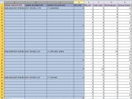 We did not find results for: Mengisi Baris Kosong Pada Excel Sesuai Isian Di Atasnya Open Mind