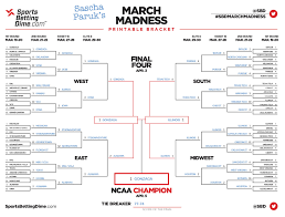 March madness is a single elimination contest for college basketball teams. Sbd S Expert Brackets And March Madness Picks