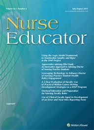 Lateral Thinking Puzzles Encourage Creative Thinking Article Nursingcenter