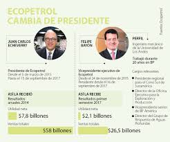 Maybe you would like to learn more about one of these? Felipe Bayon Llega A La Presidencia De Ecopetrol Tras Renuncia De Echeverry