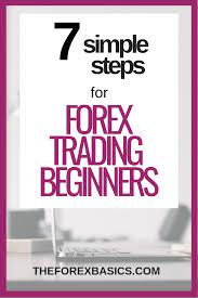 Learning How To Trade Forex 7 Steps You Need To Take