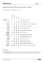 place value chart 3rd grade fifth grade place value