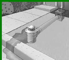 Sturdy precast catch basins install right into your driveway or around your yard to drain water away from your home. St Louis Drainage Solutions Yard Drains