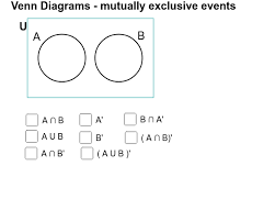 Therefore, events a and b are mutually exclusive. Venn Diagrams Mutually Exclusive Events Geogebra