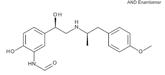 Image result for Formoterol