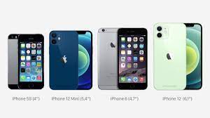The iphone 12 mini is the smallest of four iphone models apple revealed in its october 2020 hi, speed event. Comparing The Size Of Iphone 12 Mini To Iphone 5s Iphone 6 And Iphone 12