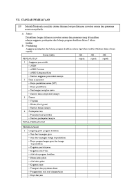 Realisasi modal kerja tahun berjalan: Dokumen Investasi Sarana Dan Prasarana