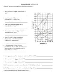 Reading a solubility curve  the curve shows the # of grams of solute in a saturated solution containing 100 ml or 100 g of water at a certain temperature. Practice Reading A Solubility Chart