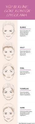 Dreamer Yuz Sekline Gore Kontur Uygulama How To Contour For Your Face Shape Make Up Makyaj Konturleme Makyaj Adimlari Konturlama