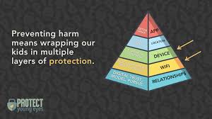 Transitional Hooks for Reels Video Transitions