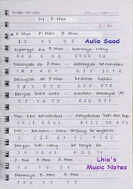 Maybe you would like to learn more about one of these? Not Pianika Lagu Pengembala Biri Biri Upin Ipin Fasrmen