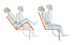 Tilt vs. Recline Wheelchair Features: What's the Difference ...