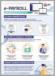 Media & publications happenings & activities in the epf. Pendaftaran I Akaun Majikan E Caruman Dan E Payroll Kwsp