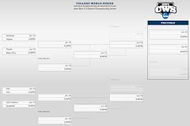 Show off your favorite photos and videos to the world, securely and privately show content to your friends and family, or blog the photos and videos you take with a cameraphone. College World Series 2015 Bracket Schedule And Scores Sbnation Com