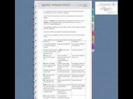 Sorting Ani Chart Wk 5