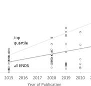 Comparison of nicotine emissions rate, 'nicotine flux', from ...